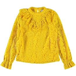 Overview image: Name it top