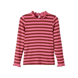 Overview image: Name it shirt rakula streep