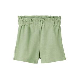 Overview image: Name it shorts defona