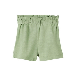 Overview image: Name it shorts defona