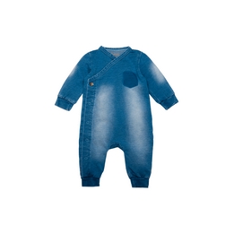 Overview image: BESS playsuit