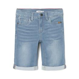 Overview image: Name it short theo longshorts