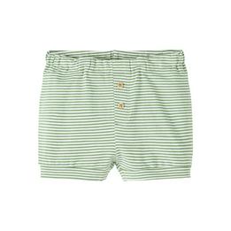 Overview image: Name it shorts foas