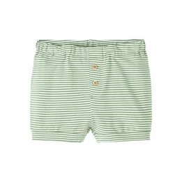 Overview image: Name it shorts foas