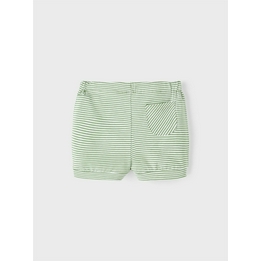 Overview second image: Name it shorts foas