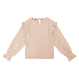 Overview image: Daily 7 shirt structure