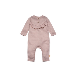 Overview image: BESS playsuit